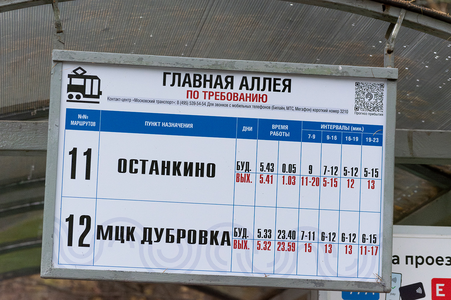 Moskva — Station signs & displays