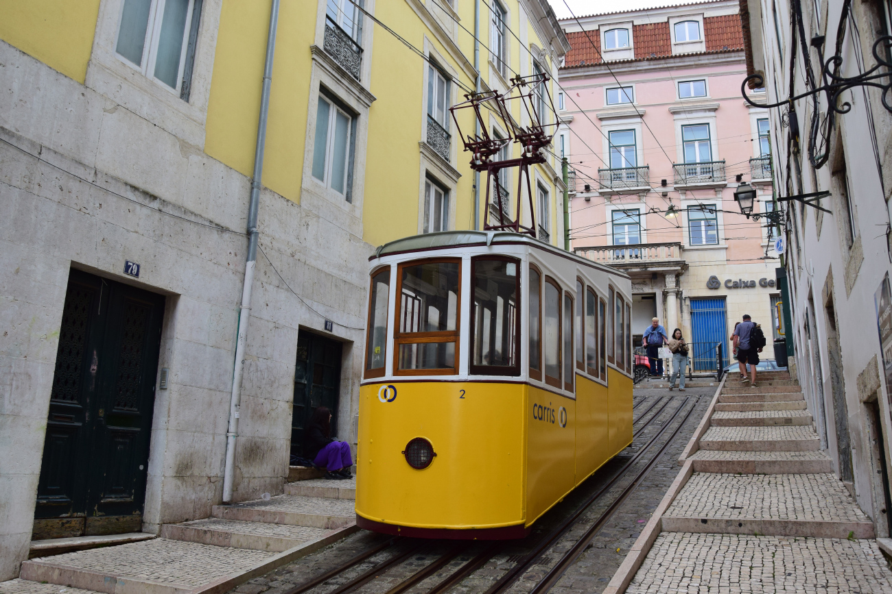Lisabonos aglomeracija, Funicular* nr. 2
