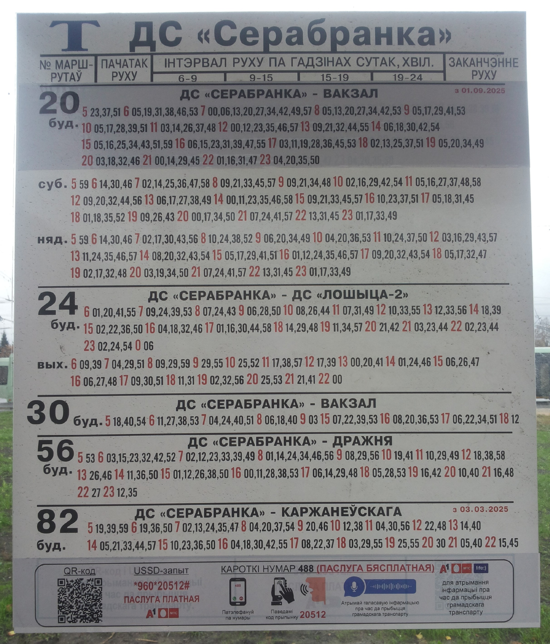 Минск — Остановочные таблички