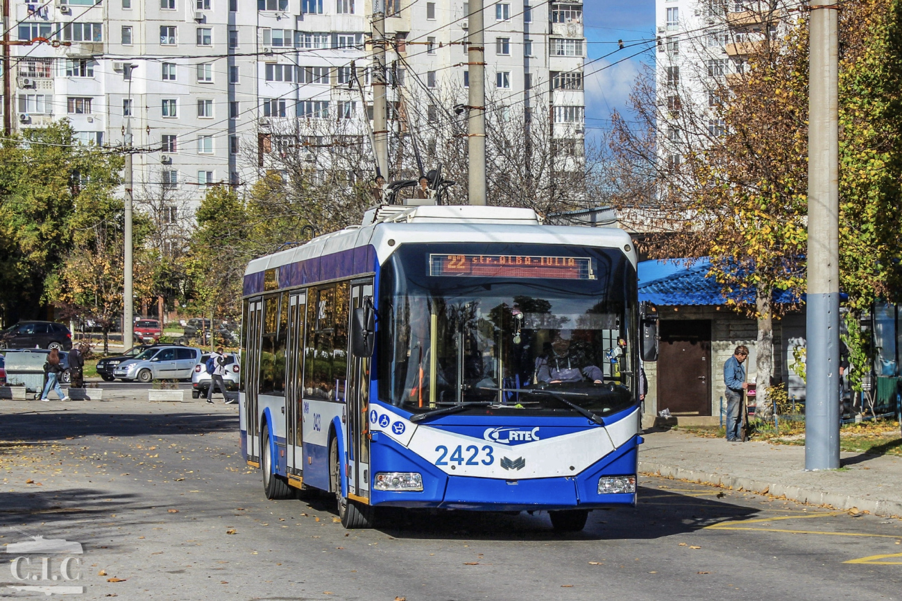 Кишинёв, RTEC 62321M2 № 2423