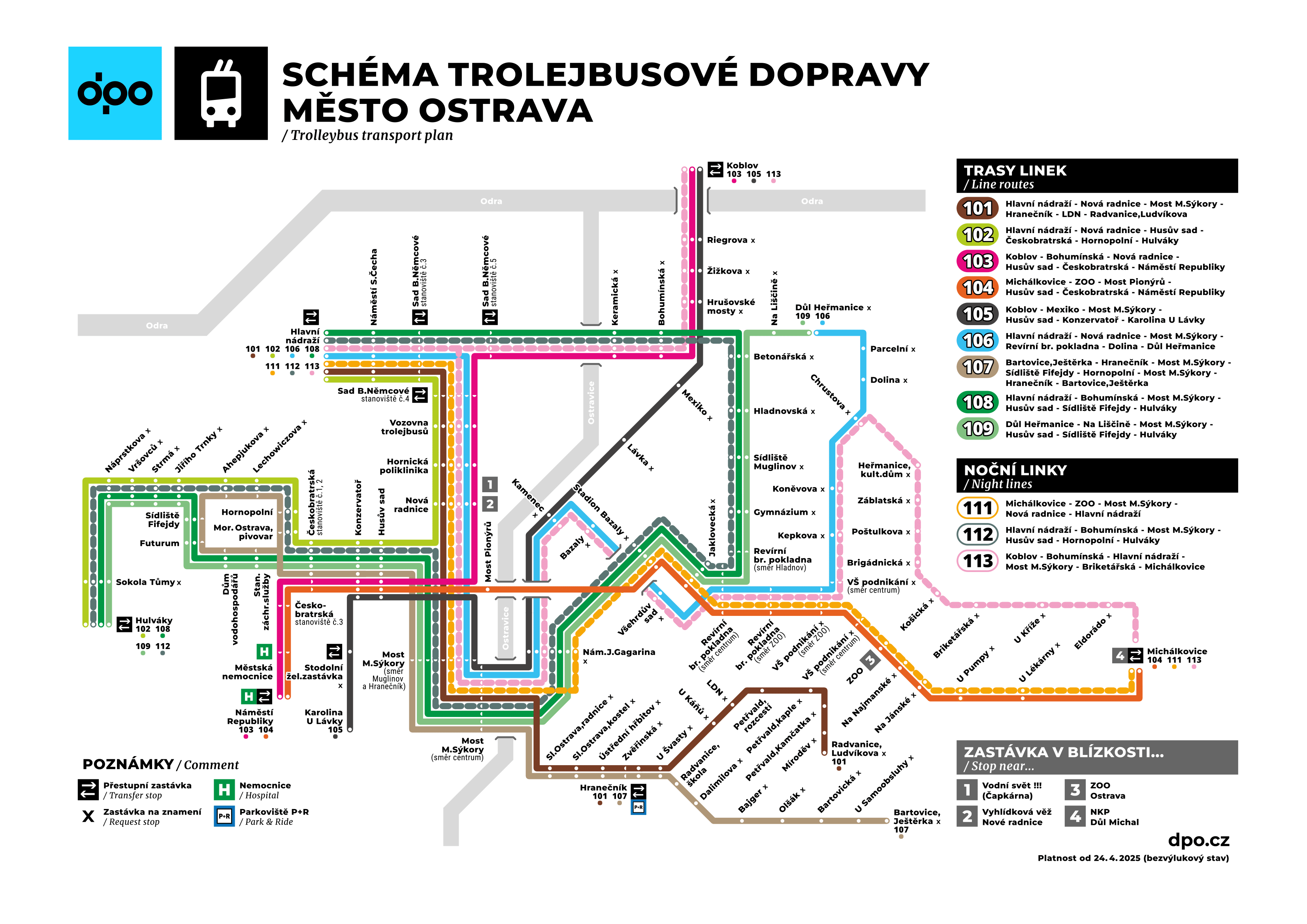 Острава — Схемы