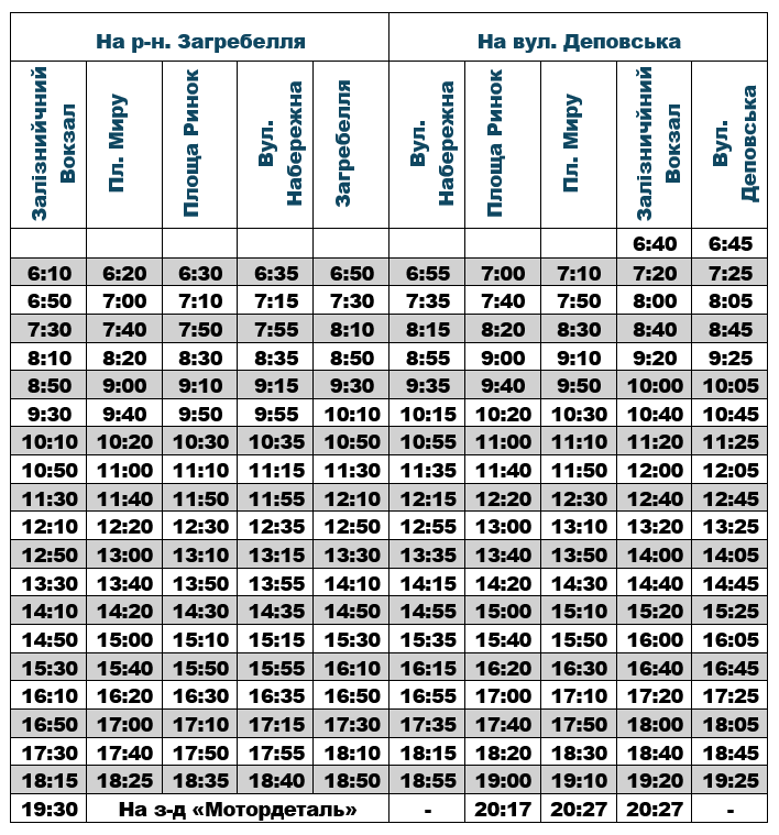 Konotop — Miscellaneous photos
