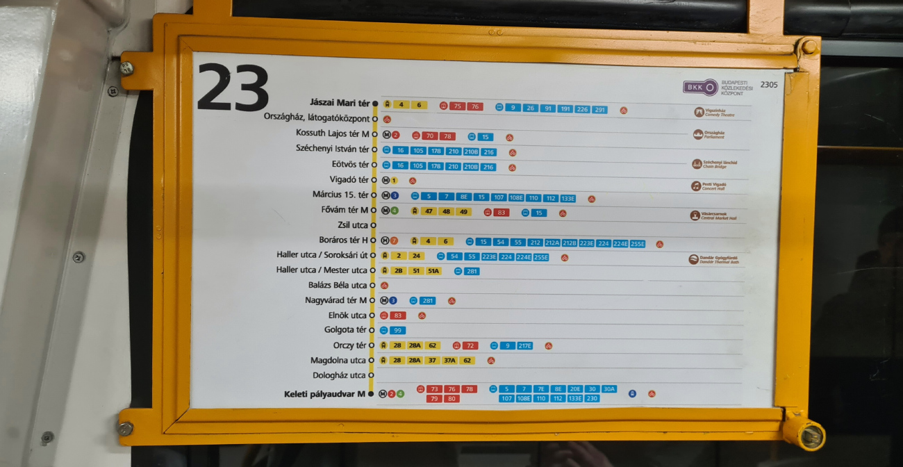 Budapest — Térképek