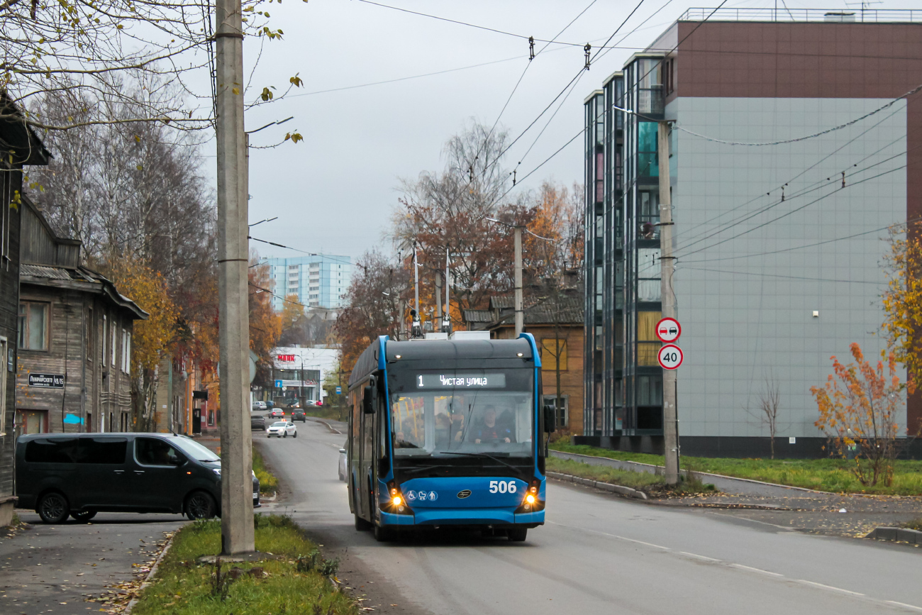 Petrozavodsk, VMZ-5298.01 “Avangard” č. 506