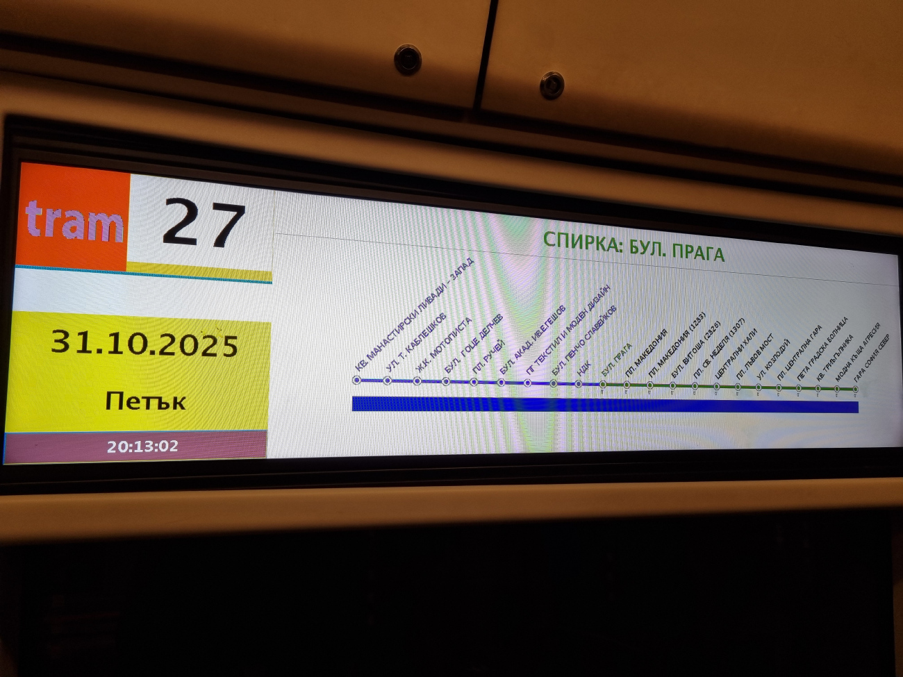 Szófia — Map and schemes of tram routes