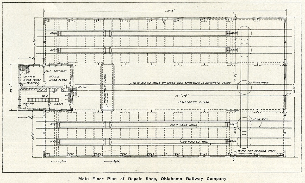 Oklahoma City — Article: General Features of the Oklahoma Railway (1912); Oklahoma City — Old Photos