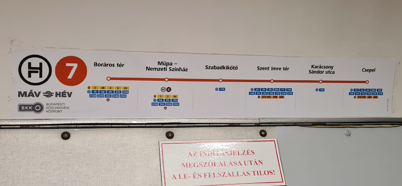 Будапешт — Схемы