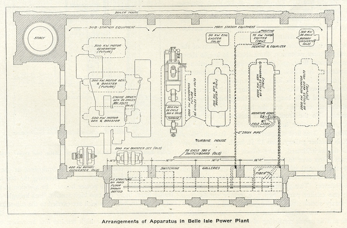 Oklahoma City — Article: General Features of the Oklahoma Railway (1912); Oklahoma City — Old Photos