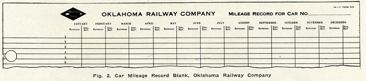 Oklahoma City — Article: General Features of the Oklahoma Railway (1912); Oklahoma City — Old Photos