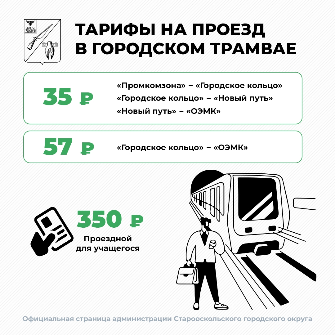 Старый Оскол — Информационные таблички, расписания и объявления