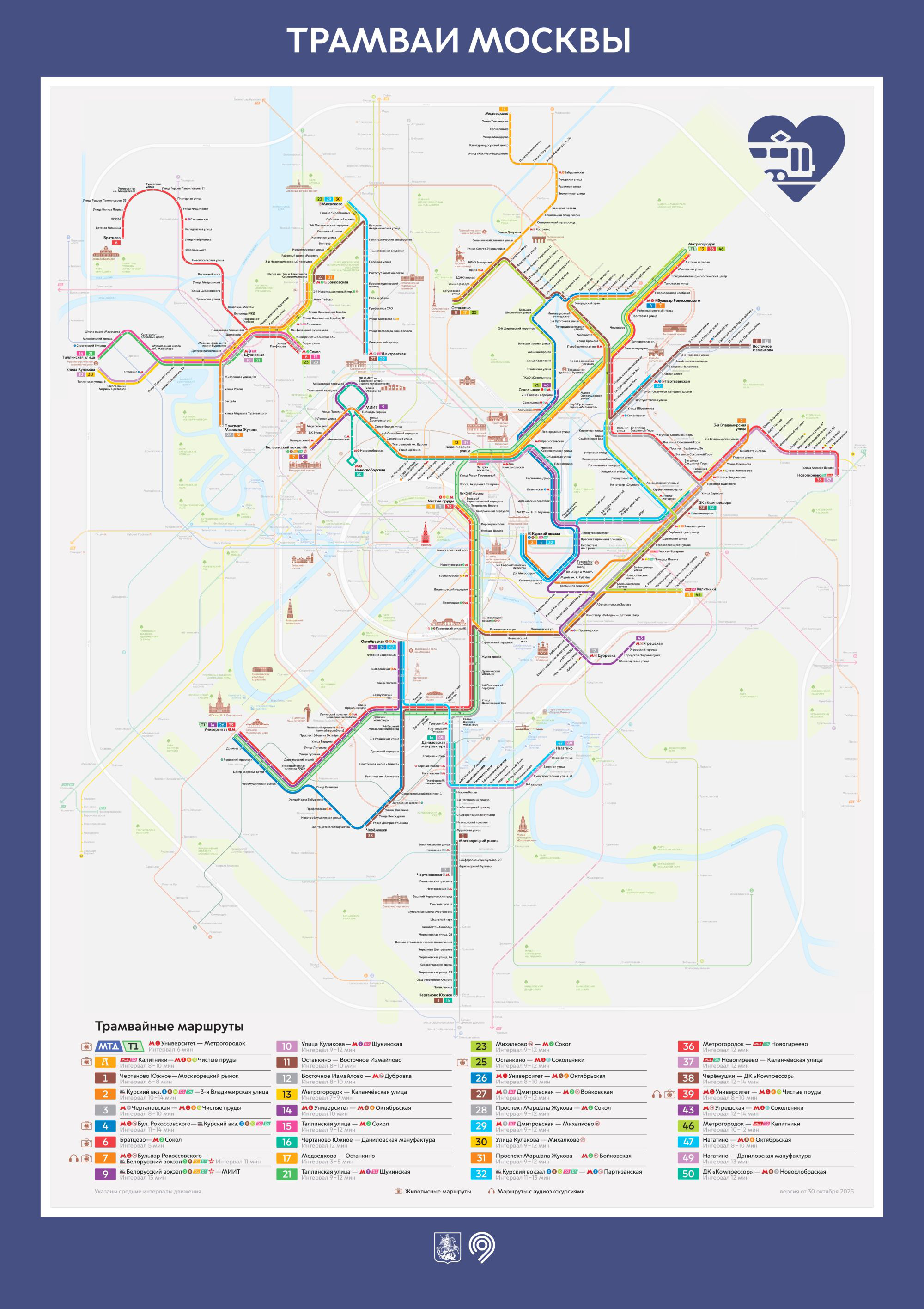 Москва — Общегородские схемы