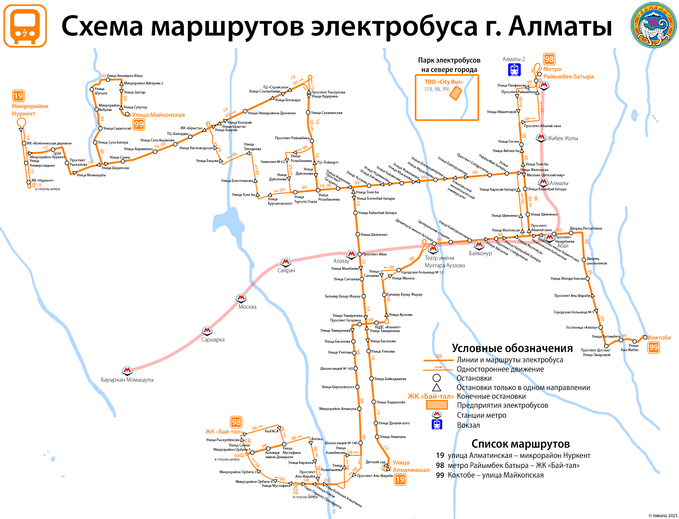 Алматы — Схемы