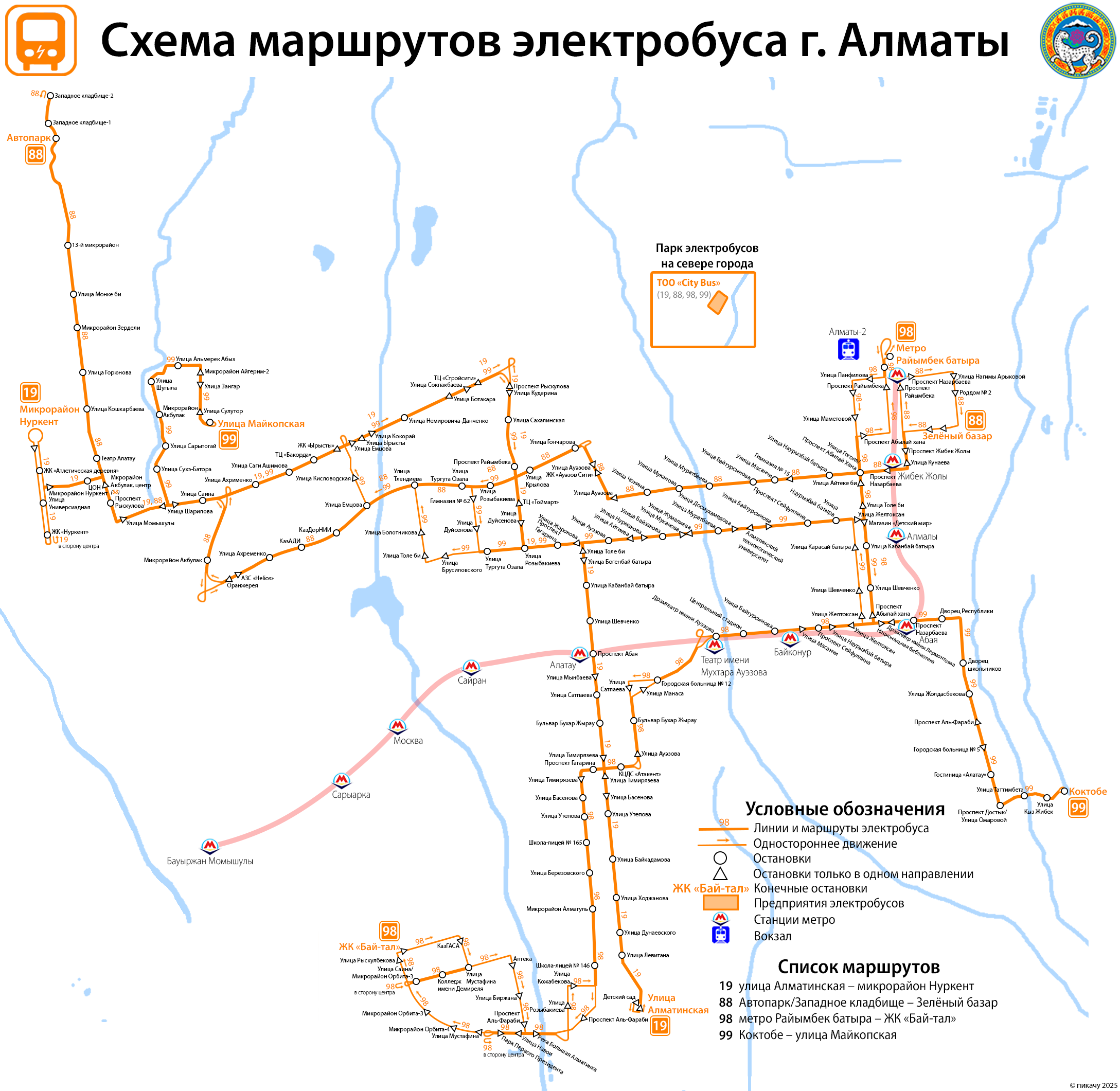 Алмати — Схемы