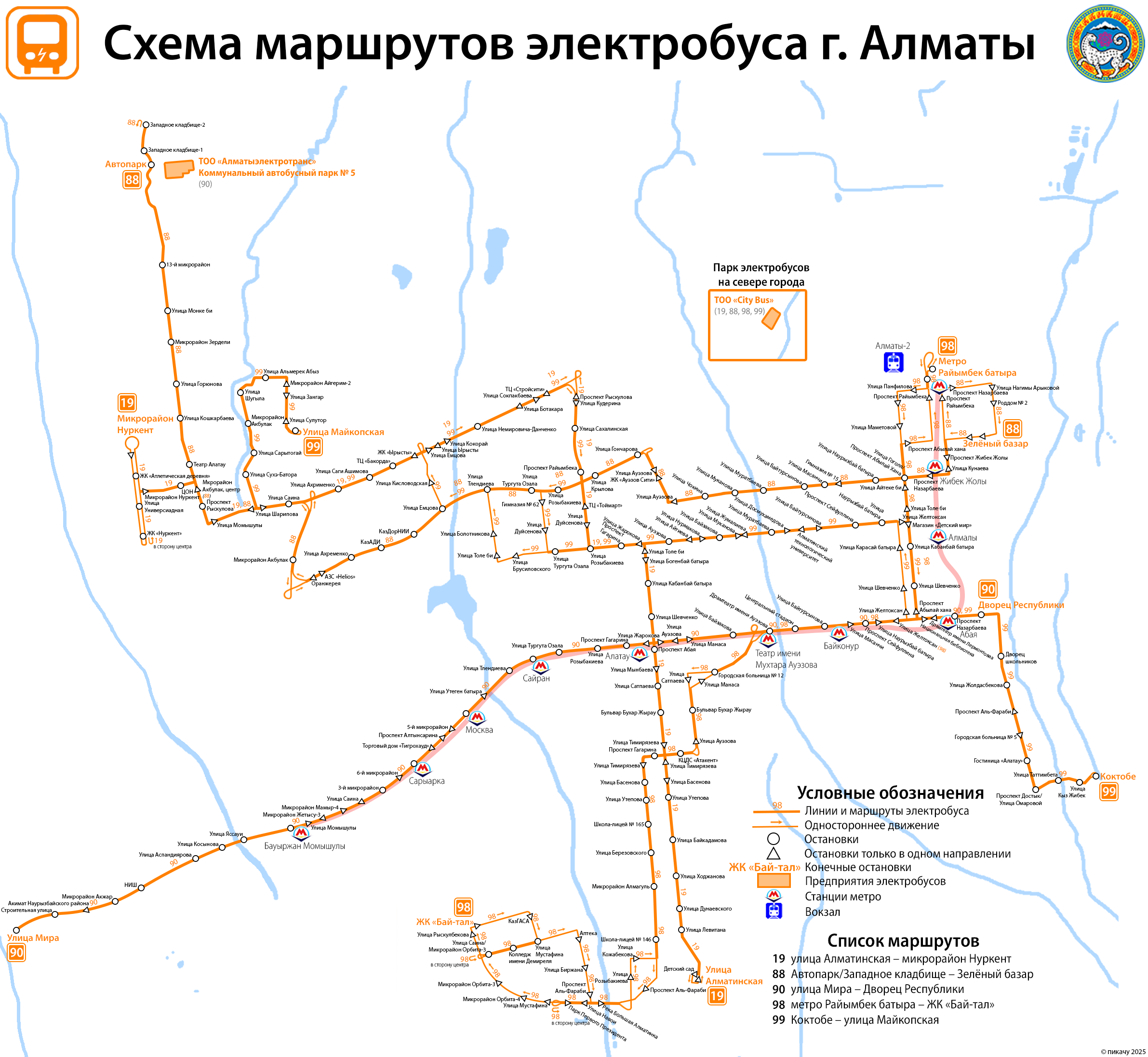 Алматы — Схемы