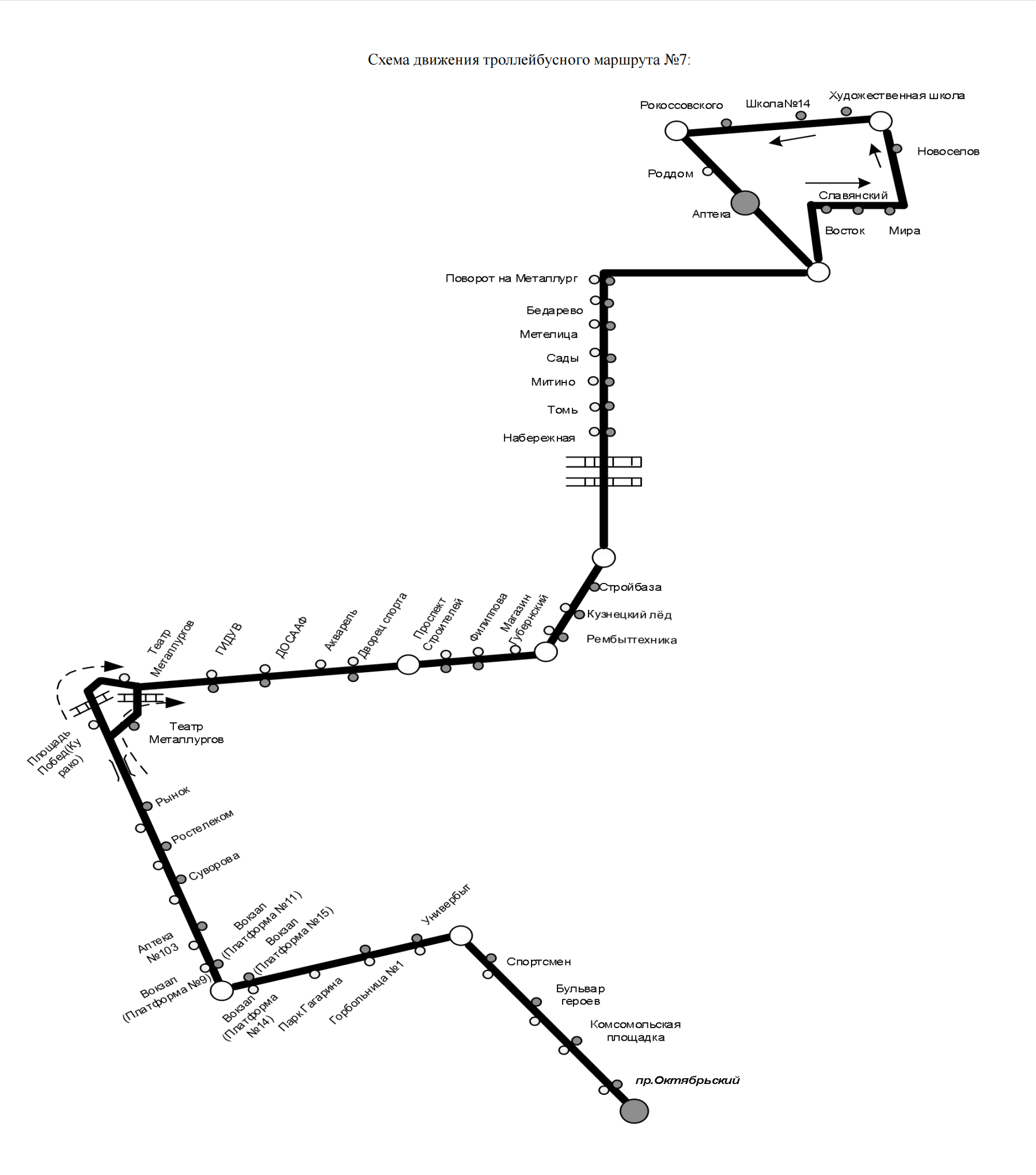 Новокузнецк — Схемы
