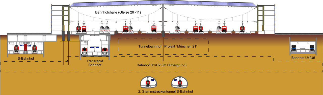 Munich — Maps; Munich — Transrapid project Munich Central Station — Airport (2000 — 2008); Munich — U-Bahn &mdash; Miscellaneous photos