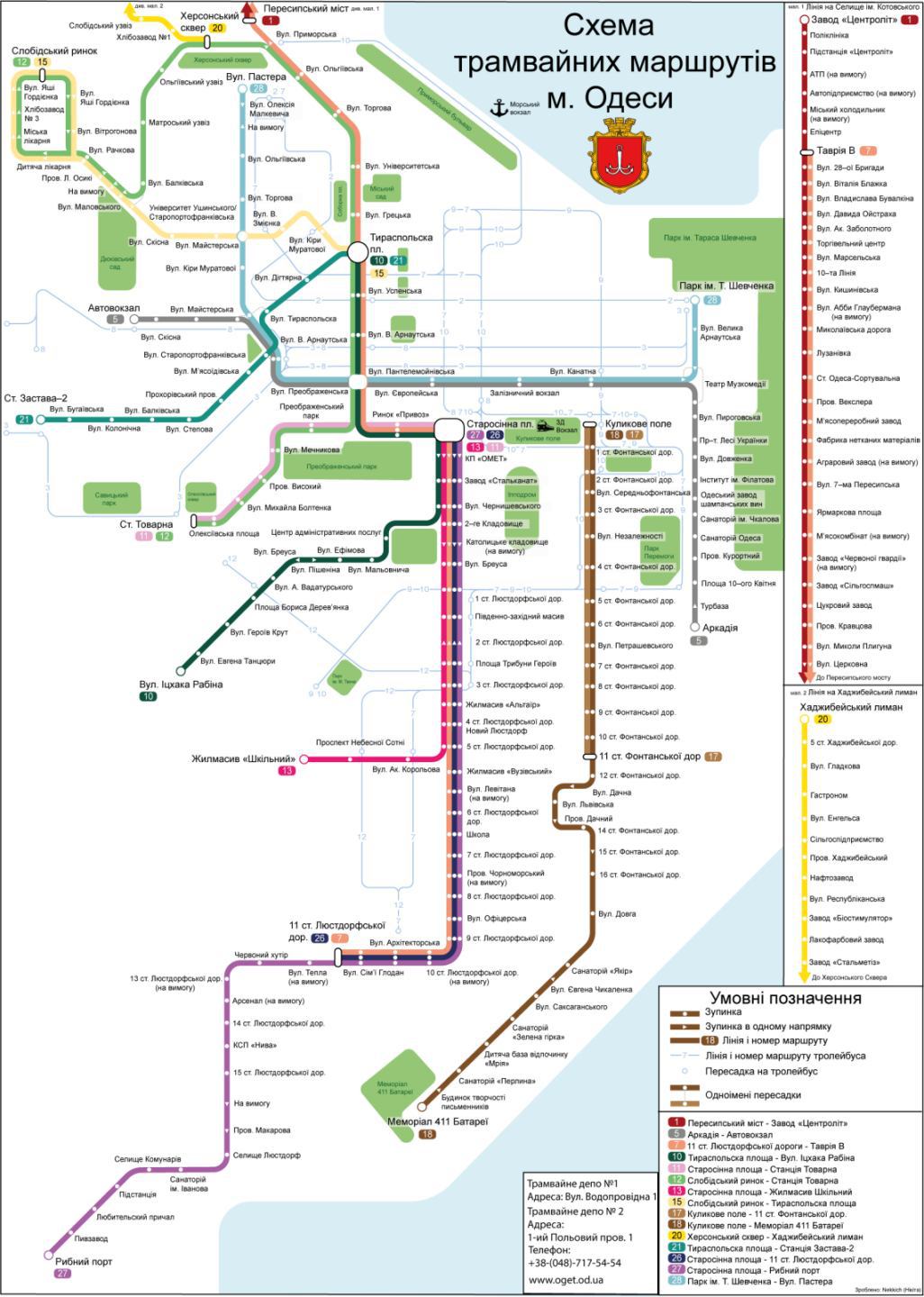 Одеса — Схемы